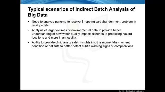Indirect Batch Analysis of Big Data смотреть онлайн