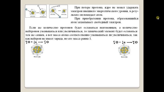 Изменения в составе ядер атомов химических элементов.  Изотопы.