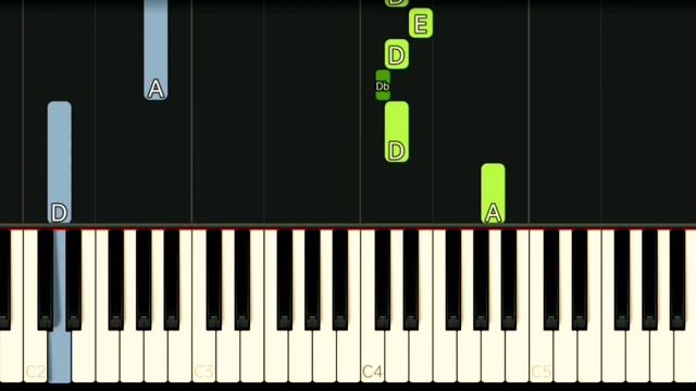 BRITNEY SPEARS - OOPS I DID IT AGAIN | SLOW & EASY PIANO TUTORIAL смотреть онлайн