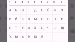 Как узнать своё счастливое число???