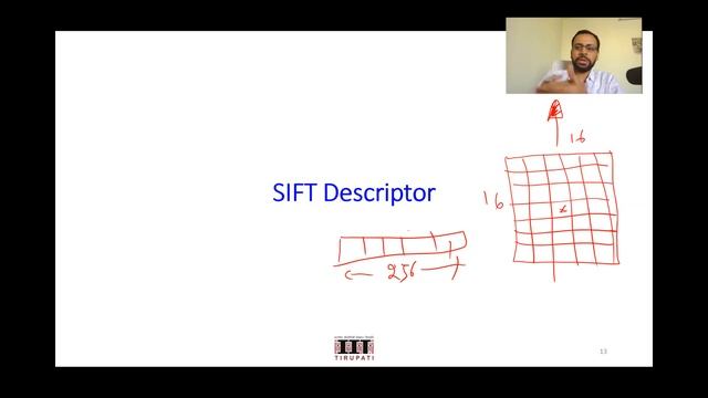 L21 - Scale Invariant Feature Transform (SIFT) - (Part-2 of 4) смотреть онлайн