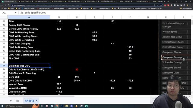 BEST CLASS Choices For Diablo 4 ENDGAME!! TOP Builds For EACH Class COMPARED!! смотреть онлайн