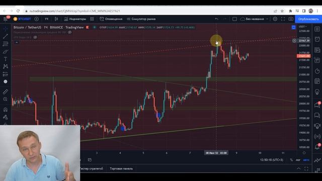 #2 Опционная позиция на рост биткоина. Пропорциональный кол-спрэд на BTC/USDT смотреть онлайн