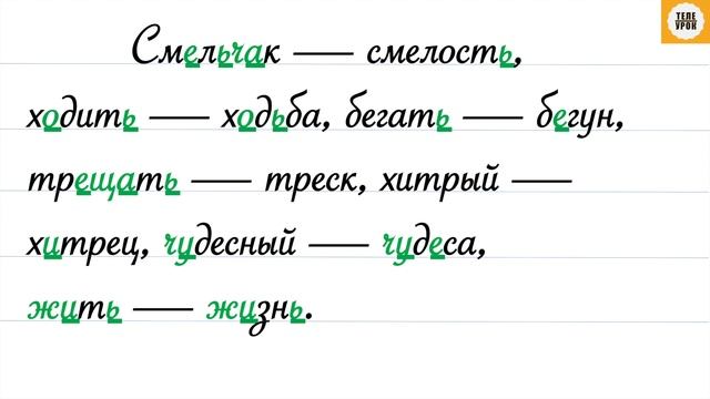 Упражнение 11, стр 10. Русский язык 3 класс, часть 2. смотреть онлайн