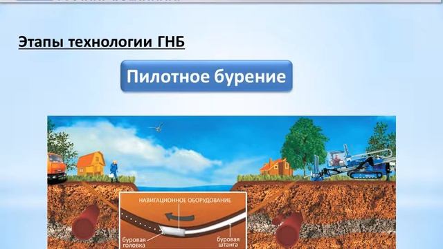 Основы проектирования переходов промысловых трубопроводов смотреть онлайн