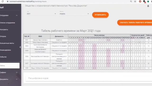 Как получить табель при помощи IntellStaff смотреть онлайн