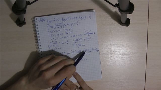 Как решать неравенства ЕГЭ. Задача ФИПИ 5082 смотреть онлайн