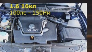 Golf 4 - с каким двигателем лучше покупать?