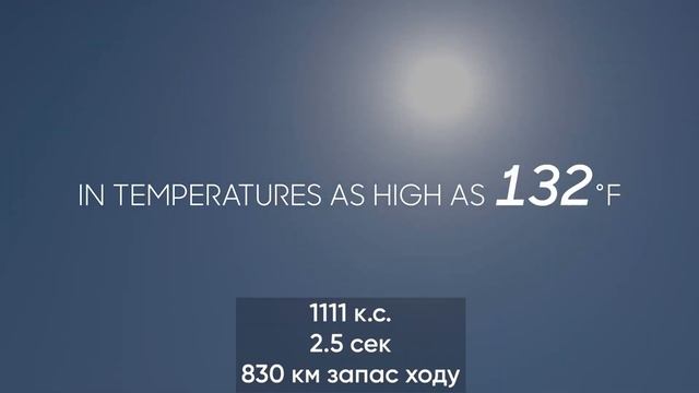 Green Mobility News: 22 нових електрокара у 2022 році | Випуск 14 смотреть онлайн