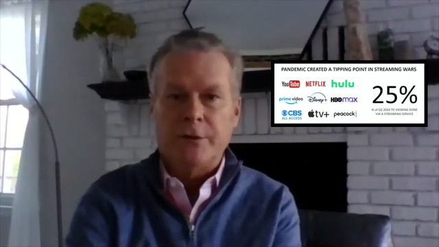 Executive Insights Video Series: Bob Porcaro, President, GRP Media смотреть онлайн