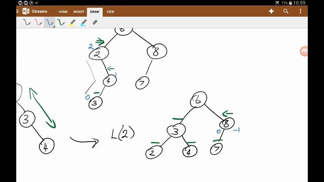 AVL Trees (COMS1017) смотреть онлайн