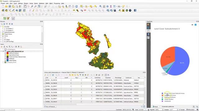 Create Pie Charts in QGIS with the Data Plotly Plugin смотреть онлайн