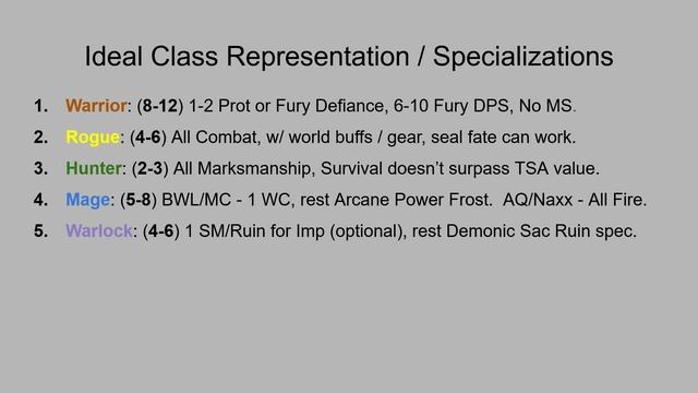 Classic WoW Raid Composition