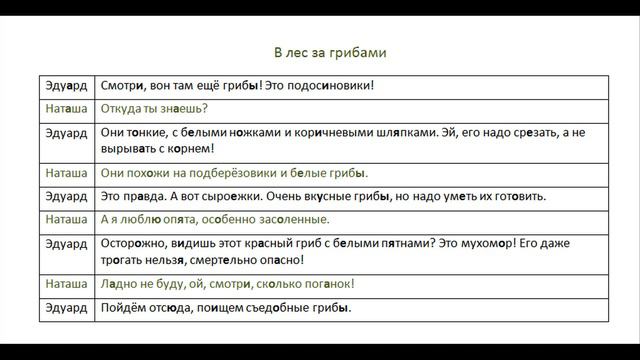 Luyện Nghe Tiếng Nga Tập 79 (Bộ mới) смотреть онлайн