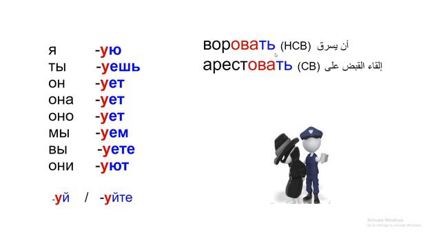 تعلم اللغة الروسية: الدرس 47 المجموعة الثانية من الأفعال смотреть онлайн