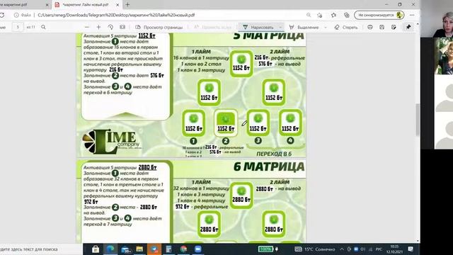 Маркетинг Лайм от 12.10.2021 смотреть онлайн