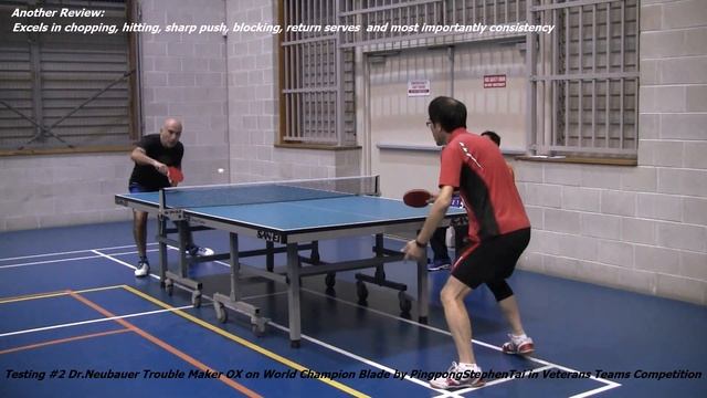 Testing #2 Dr.Neubauer Trouble Maker OX by PingpongStephenTai смотреть онлайн