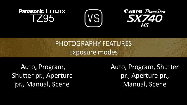 Panasonic Lumix TZ95 vs. Canon PowerShot SX740 HS: A Comparison of Specifications смотреть онлайн
