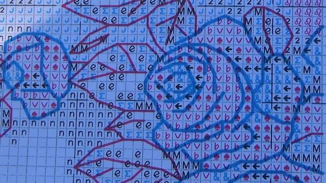 "Кружева и розы" Отчет 5 смотреть онлайн