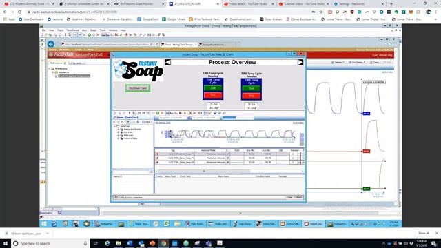Reporting with Factory talk VantagePoint смотреть онлайн