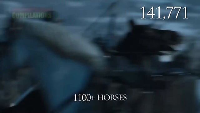 10 интересных фактов о сериале ИГРА ПРЕСТОЛОВ смотреть онлайн