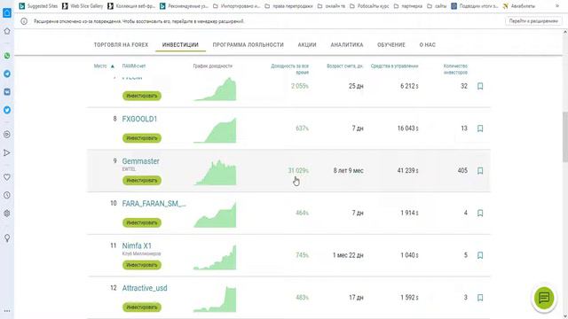 Alpari (Альпари) -  вывод средств, особенности форекс-брокера Альпари