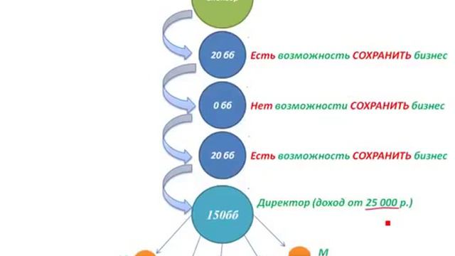 videoplayback 3 смотреть онлайн