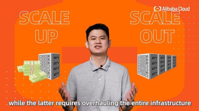 Why Alibaba Cloud Intelligence - Cloudcast Let your Database Amaze смотреть онлайн