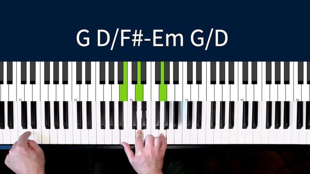 Always On My Mind, Piano Tutorial смотреть онлайн