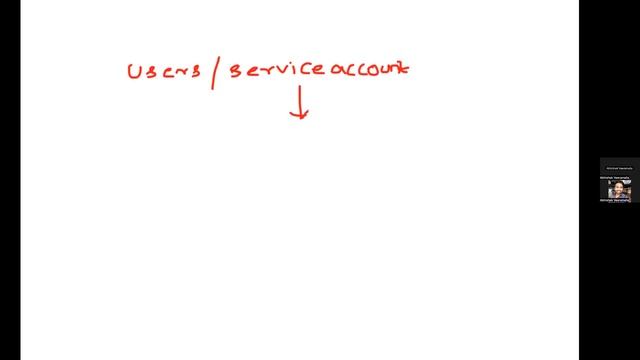 INTRODUCTION TO K8s RBAC | 30 DAYS FREE OPENSHIFT CLUSTER | LEARN RBAC WITH REAL CLUSTER | #devops смотреть онлайн