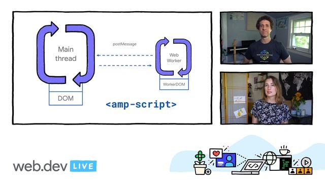 Workerized JS made easy смотреть онлайн
