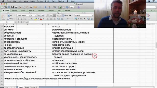 Планеты их качества в экзальтации и падении смотреть онлайн