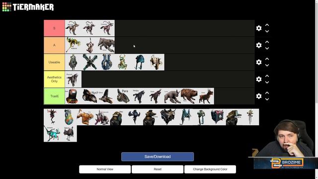 Complete Companion/Pet Tierlist | Warframe смотреть онлайн