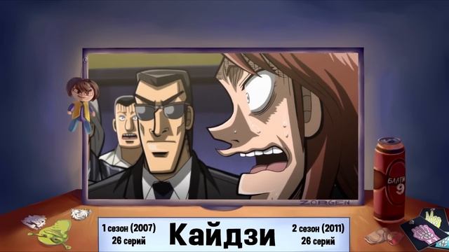 КАЙДЗИ - шедевр на все времена! / Gyakkyou Burai Kaiji: Ultimate Survivor [ОБЗОР аниме] смотреть онлайн