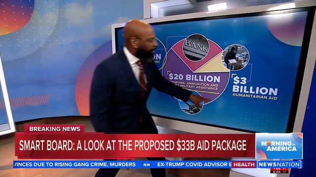 A look at the proposed $33B aid package | Morning in America смотреть онлайн