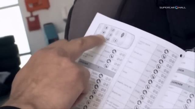 Краш-тесты детских автокресел EuroNCAP