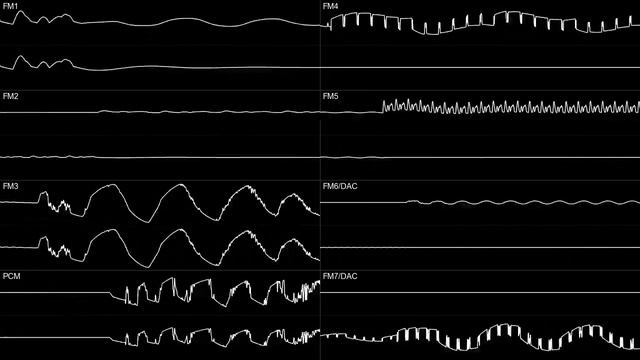 WouterVL - Keep That Frequently Clear [Oscilloscope View] (OPL3) смотреть онлайн