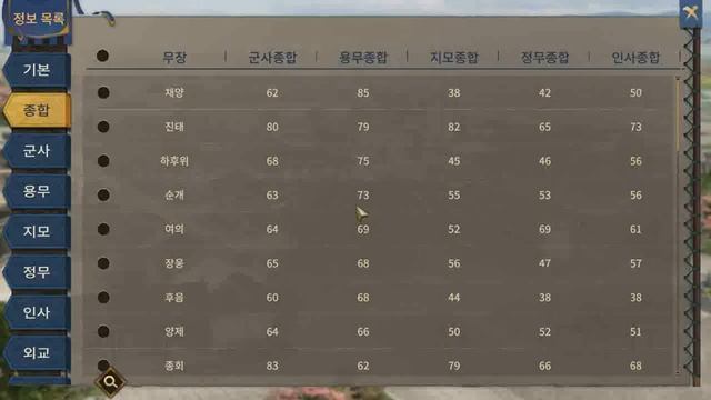 [게임초강력추천] 삼국지 한말패업 Part8, Three Kingdoms The Last Warlord Commented by Uncle Jun's Game TV смотреть онлайн