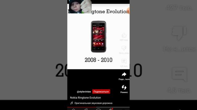 оцениваю рингтоны nokia смотреть онлайн