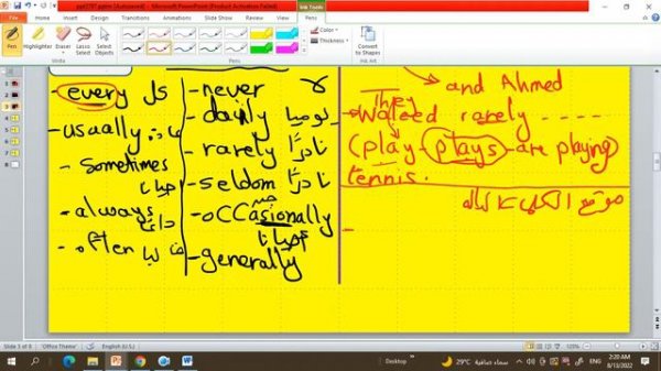 ( present simple ) شرح المضارع البسيط