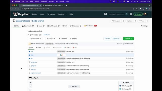 MLOps 101 - A Practical Tutorial on Creating a Machine Learning Project with DagsHub смотреть онлайн