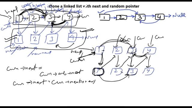 Clone a Linked List with next & random pointer | Linear Time Solution without Hash Map | Linked Lis смотреть онлайн