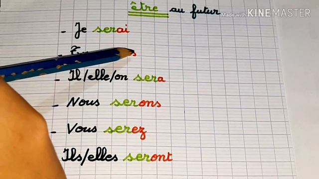 Ce1 le futur des verbes être et avoir смотреть онлайн