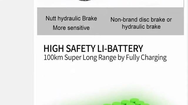 Электрический скутер 2400W 52V самокат для взрослых Max 65 км/ч смотреть онлайн