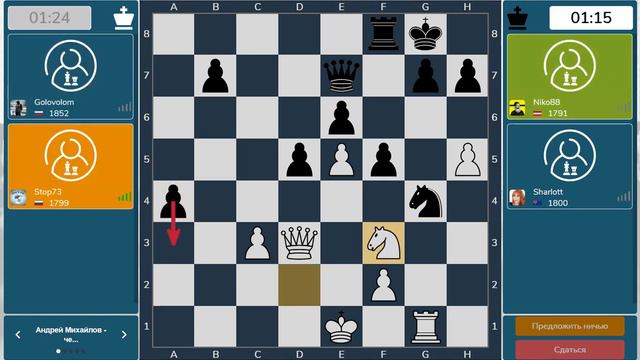 !!! Новейший формат игры в парные шахматы 2х2 смотреть онлайн