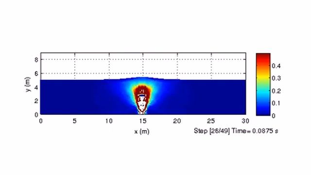 Rupture event of high-pressure natural gas pipelines using material point method смотреть онлайн