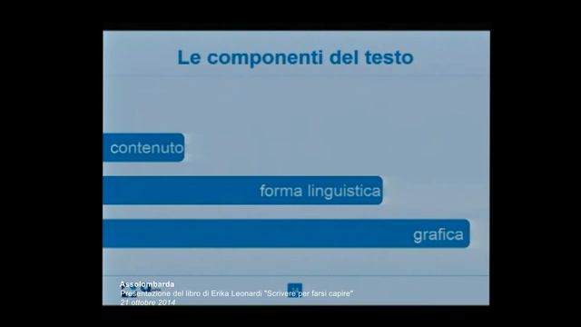 Gli elementi della comunicazione scritta смотреть онлайн