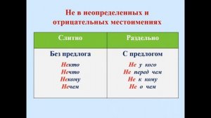 Русский язык 7 класс   Различение частицы не и приставки не