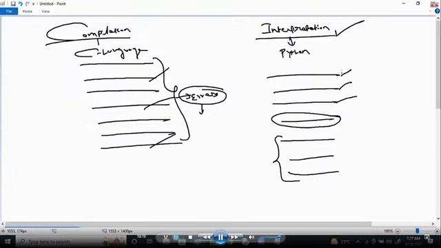 PYTHON by Mr. Vijay Sir смотреть онлайн