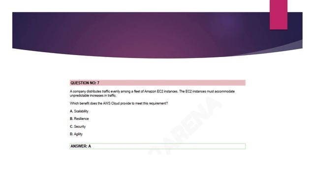 The Future of CLF-C01 Exam Dumps, According to an Expert смотреть онлайн
